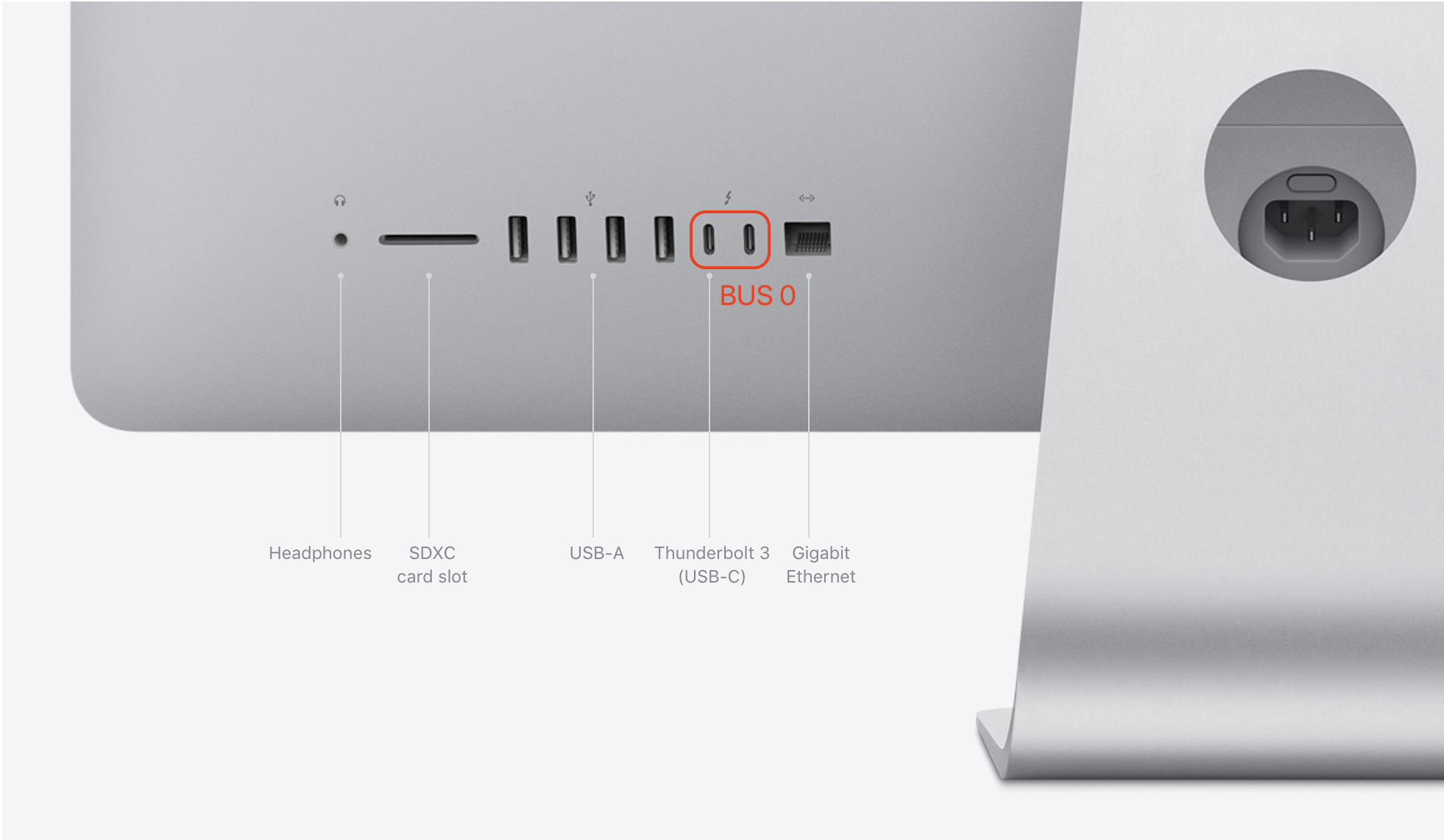 thunderbolt port mac mini